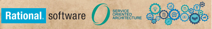 History of the 4 + 1 Architectural View Model